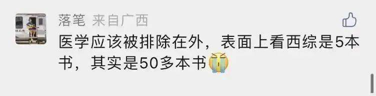 逻科斯考研：背书量超大的五个专业，第一名你猜到了吗？