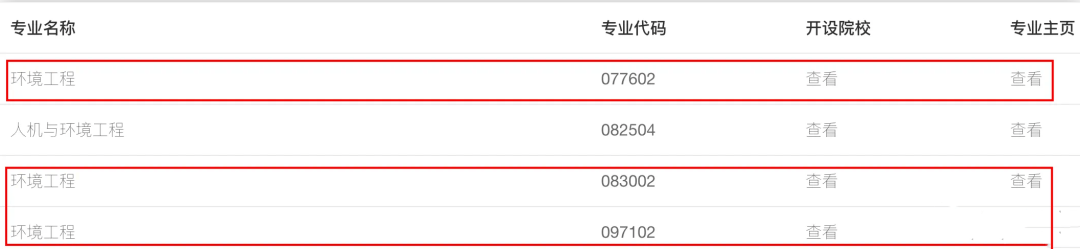 逻科斯考研提示：这些情况不允许调剂