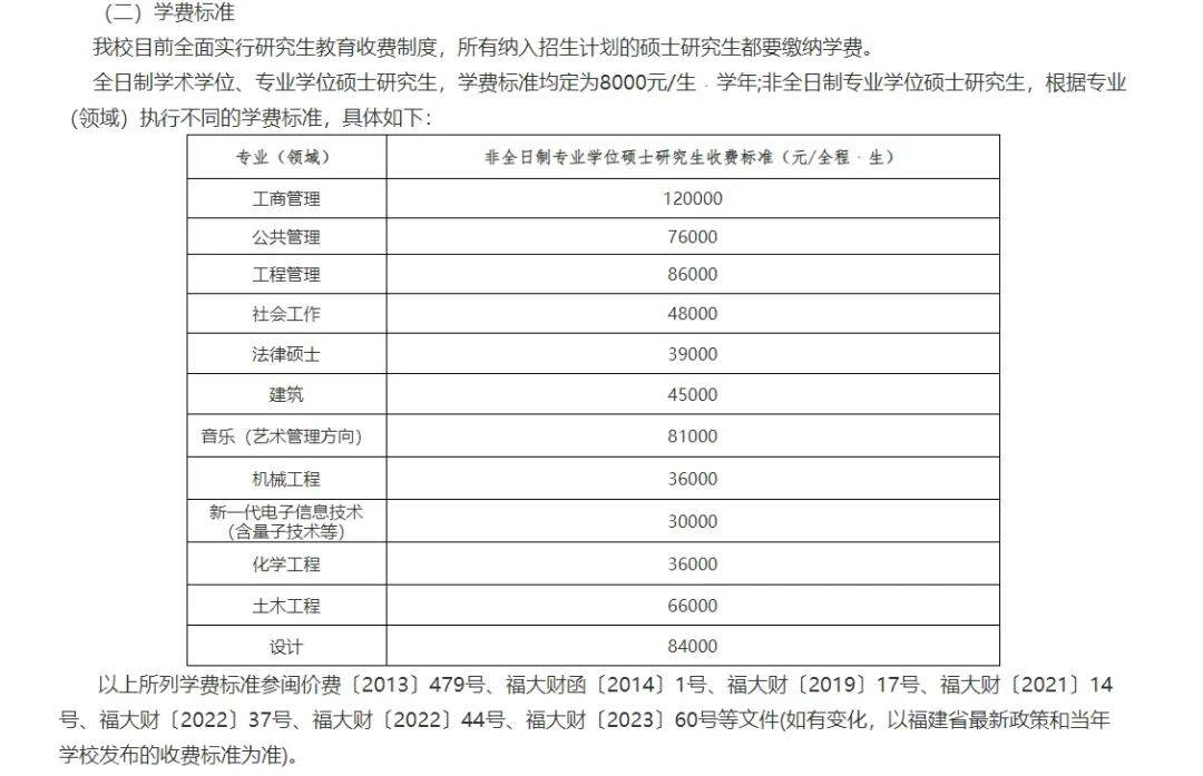 读研贵吗？逻科斯考研整理多校研究生学费汇总！