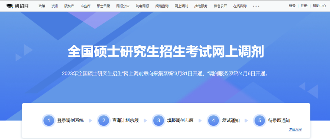 逻科斯：研招网的这些宝藏功能，你知道多少？