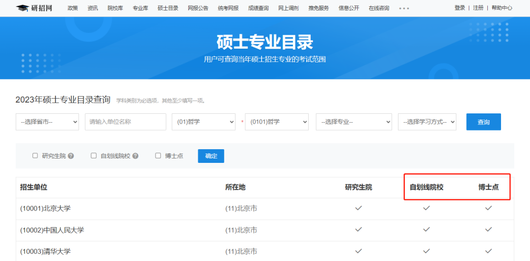逻科斯：研招网的这些宝藏功能，你知道多少？