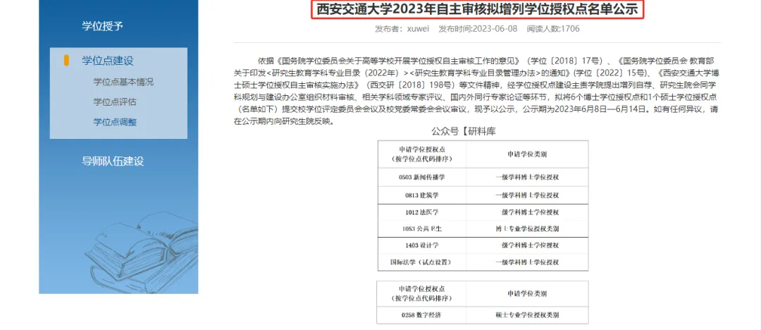逻科斯考研：多校新增专业！25考研新机会来了？