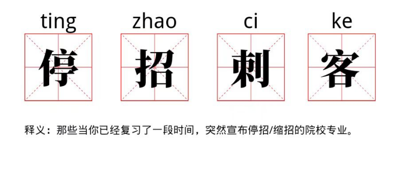 逻科斯考研：看似好考、实则难度暴增，这些考研刺客，谨慎报考！