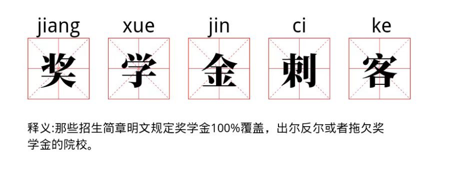 逻科斯考研：看似好考、实则难度暴增，这些考研刺客，谨慎报考！