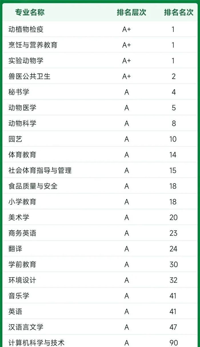 逻科斯考研：考研敢考这几个省的同学，都是勇士！