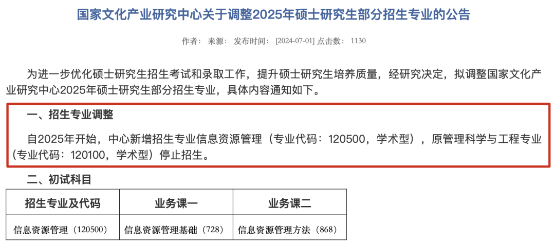 逻科斯考研：紧急通知！这所985，撤销31个专业！