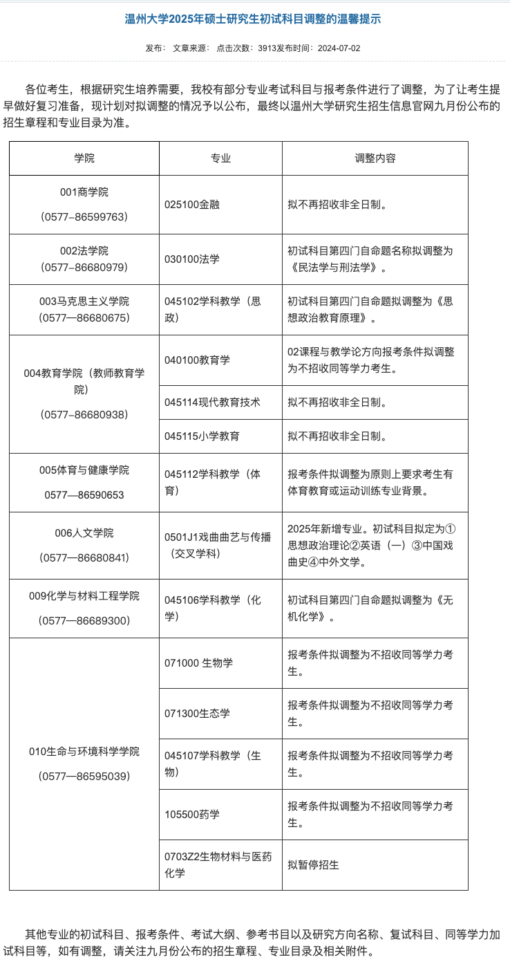 逻科斯考研：紧急通知！这所985，撤销31个专业！