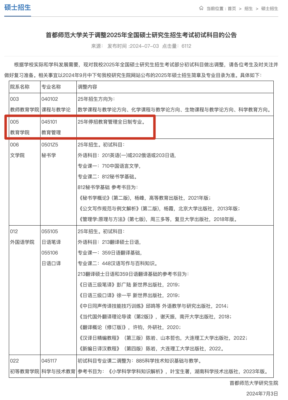 逻科斯考研：紧急通知！这所985，撤销31个专业！