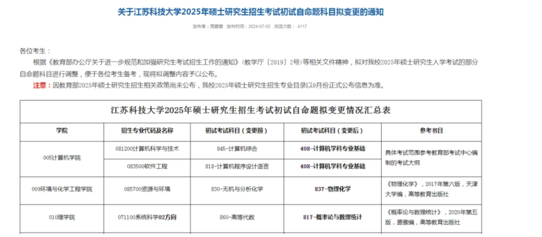 逻科斯考研：紧急通知！这所985，撤销31个专业！