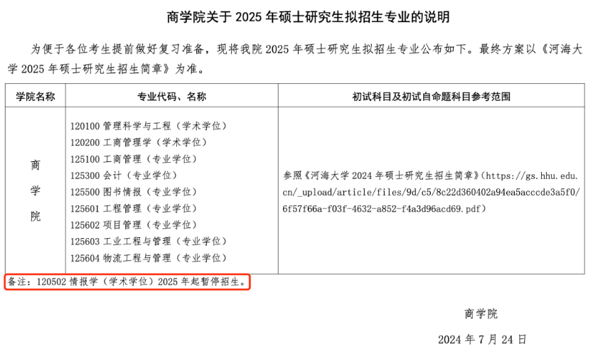 逻科斯考研：关于2025考研初试调整通知
