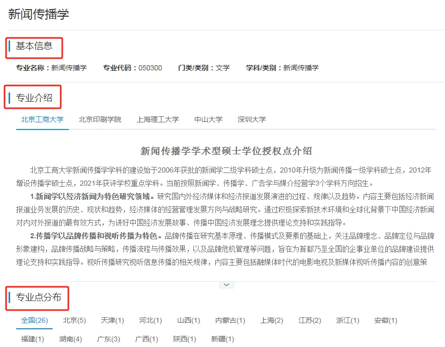 逻科斯考研：今年考研报名时间确定了？这些事情要注意！