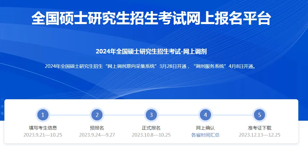 逻科斯考研：今年考研报名时间确定了？这些事情要注意！