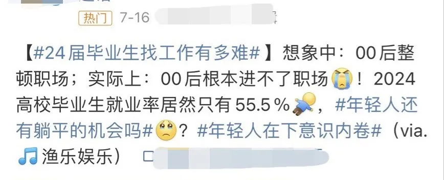 逻科斯考研：研究生毕业薪资、就业去向最新发布！你的专业怎么样？