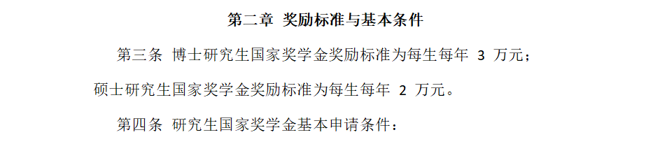 逻科斯考研：新增双一流大学研究生奖助政策！看完瞬间有动力了！