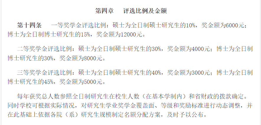 逻科斯考研：新增双一流大学研究生奖助政策！看完瞬间有动力了！