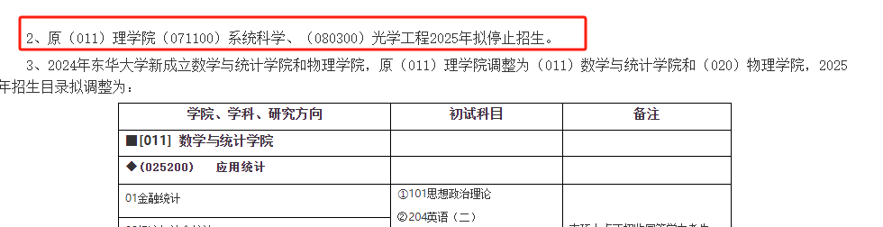 逻科斯考研：多校停招！学硕真的要退场了吗？