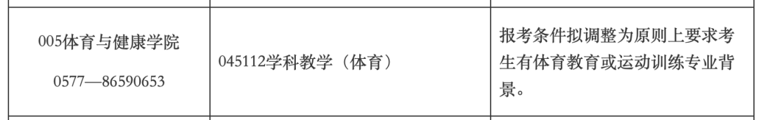 逻科斯考研：崩溃！多校考研报考资格有变化！