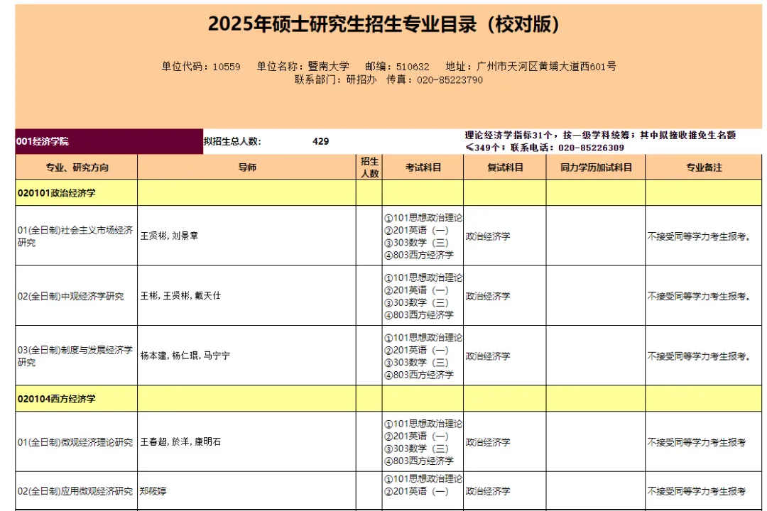 逻科斯考研：这些院校官宣扩招！