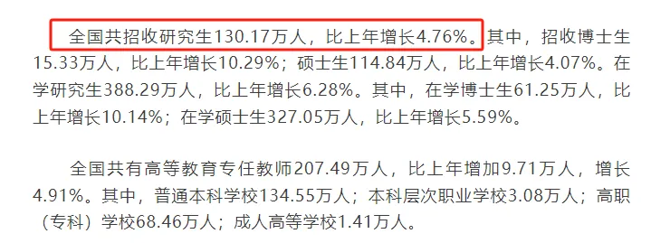 逻科斯考研：这些院校官宣扩招！