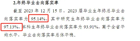 逻科斯考研：慎重！这些双非，985考生扎堆！