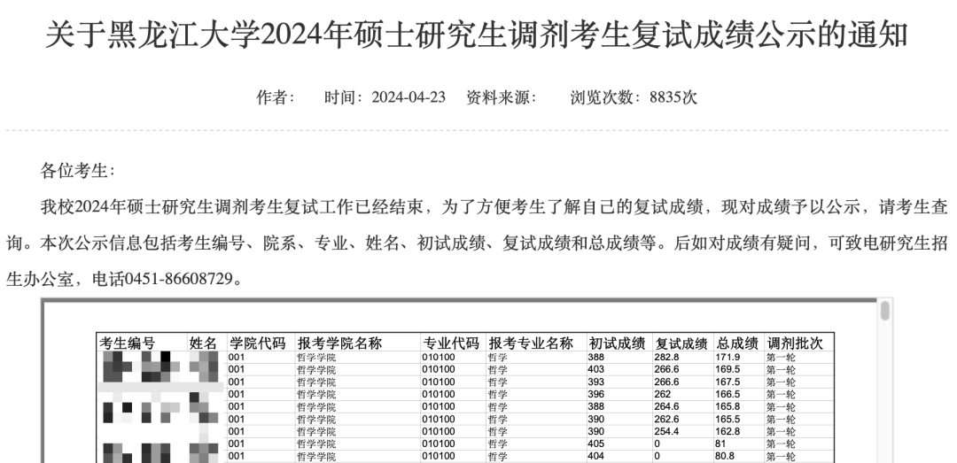 逻科斯考研：大胆预测！这5所院校今年会被冲爆！