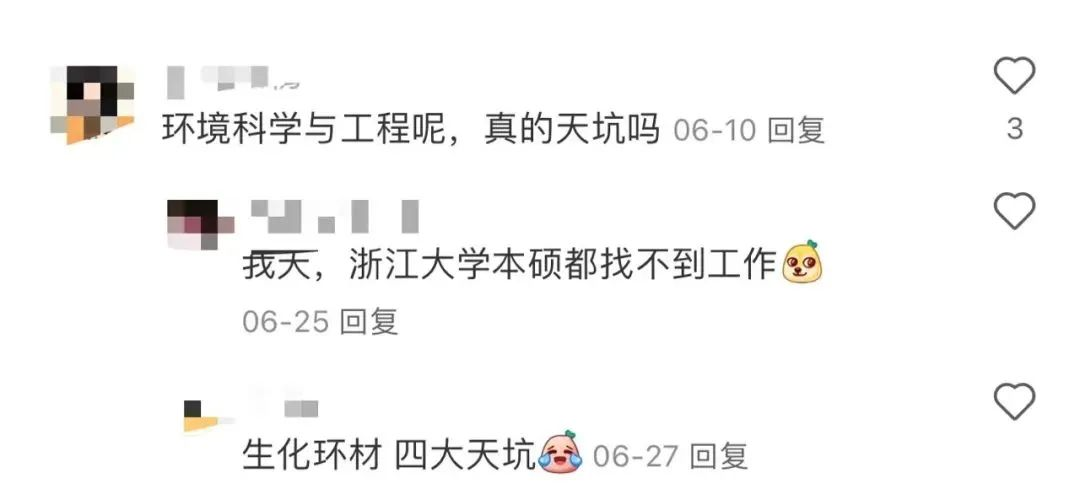 逻科斯考研：网友评出2024“最差”专业排名