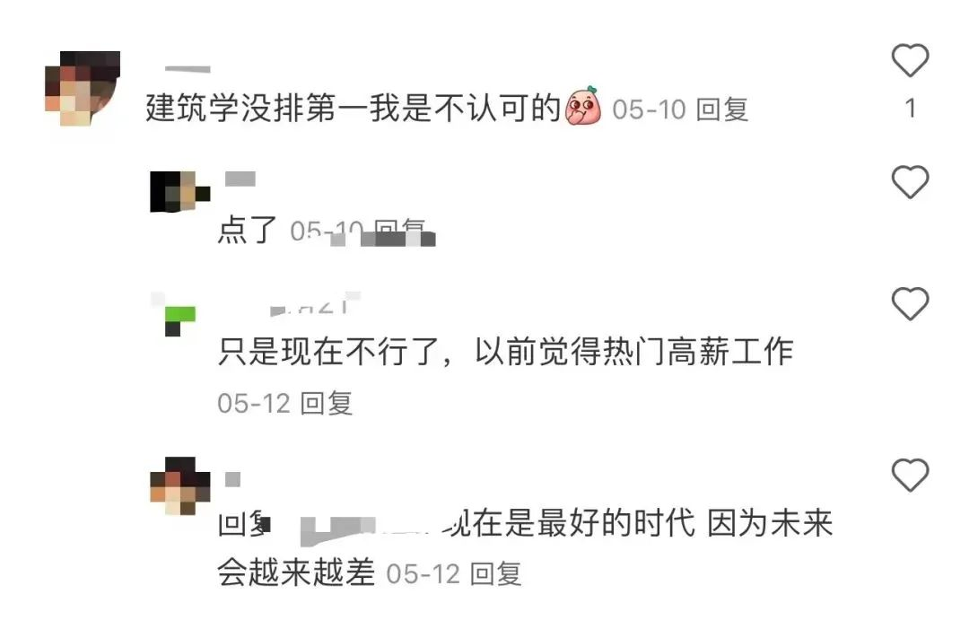 逻科斯考研：网友评出2024“最差”专业排名