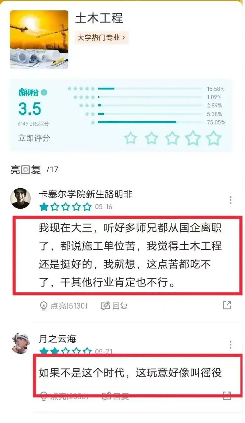逻科斯考研：网友评出2024“最差”专业排名