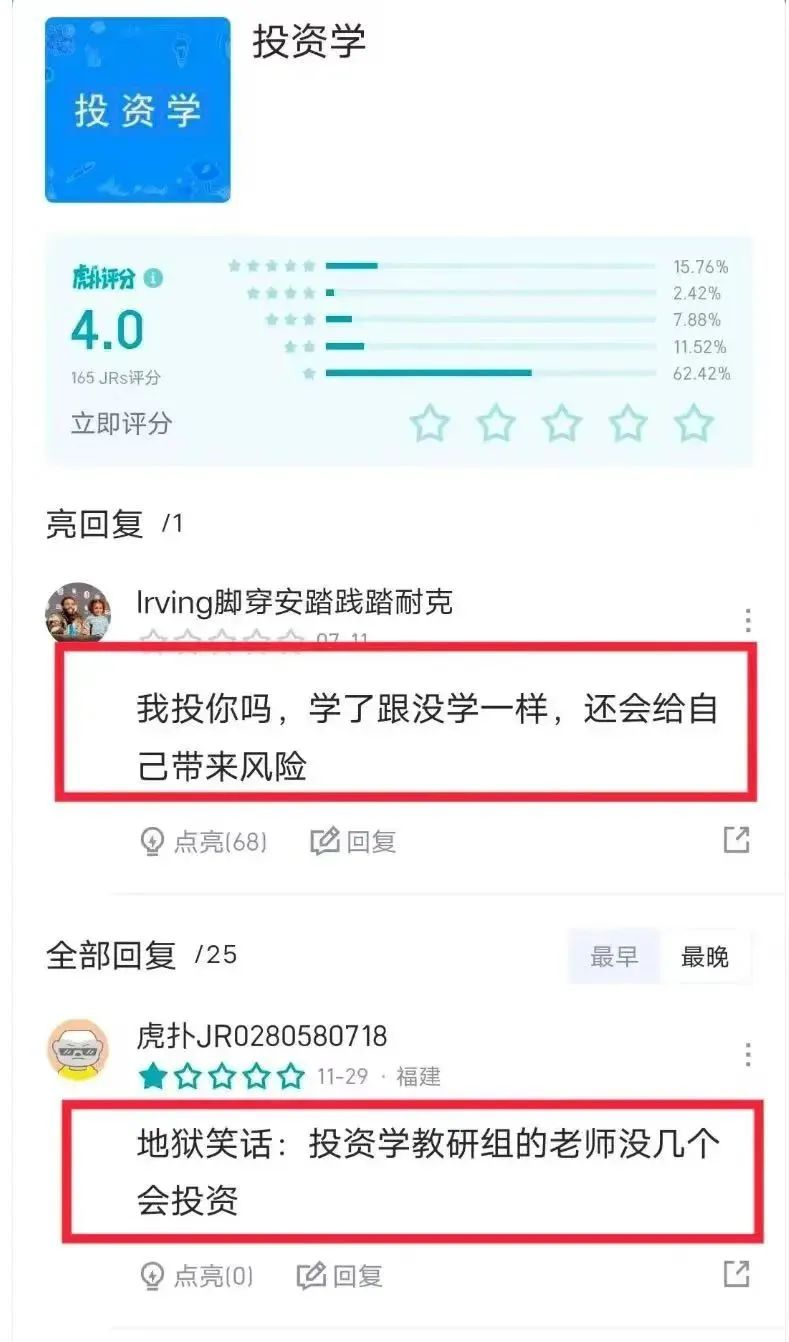 逻科斯考研：网友评出2024“最差”专业排名