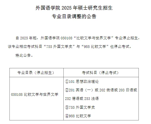 逻科斯考研：25考试时间缩短！这20所院校专业停止招生！