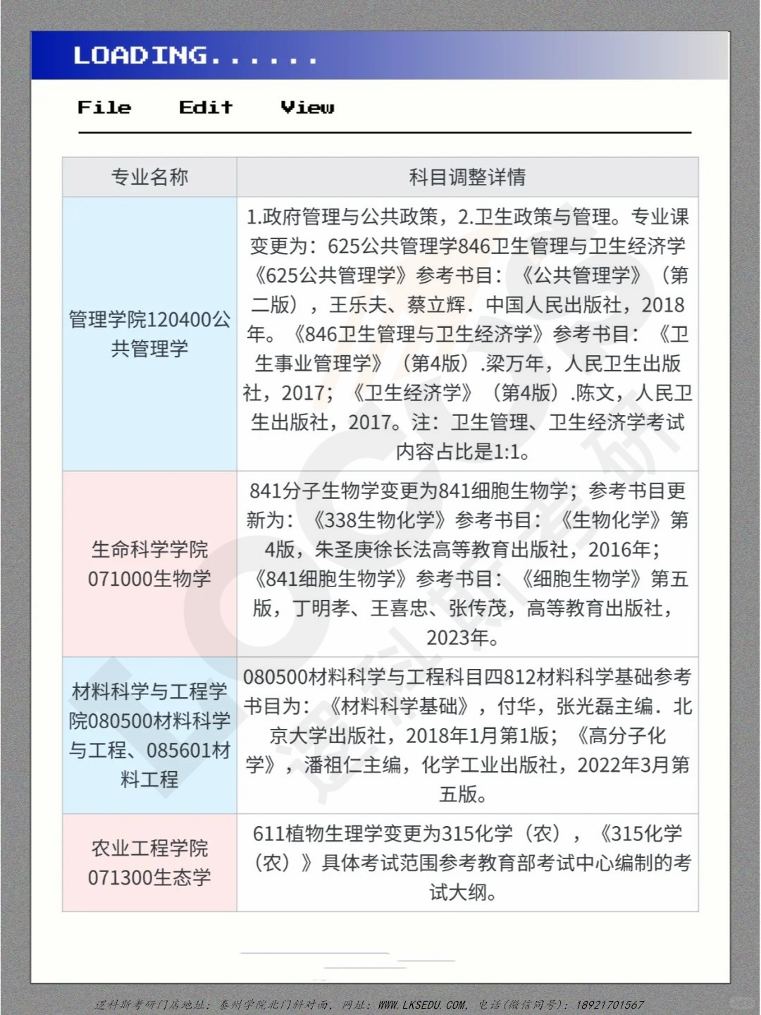 逻科斯考研：江苏25考研招生简章更新（下篇）