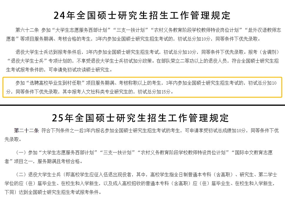 逻科斯考研：注意！25考研8个新变化！