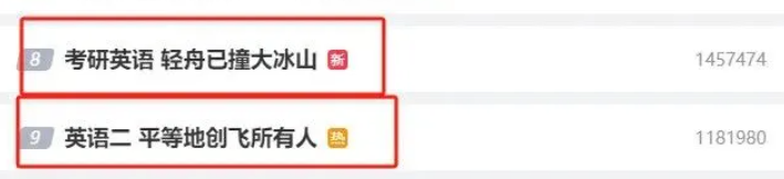 逻科斯考研：研究生招生人数再创新高！考研难度下降了？！