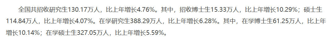 逻科斯考研：大胆预测！人数暴跌后，今年国家线会降吗？