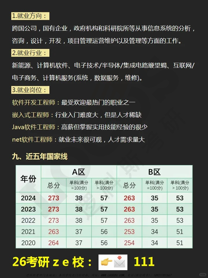 逻科斯考研：26🔥软件工程考研👩‍🎓好上岸➕高性价比院校