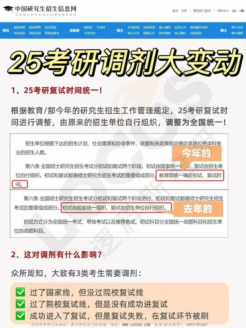 逻科斯考研：25考研调剂大变动