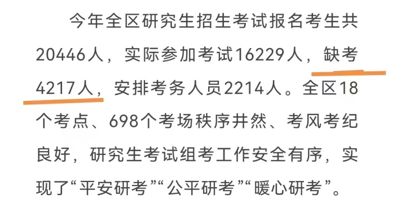 逻科斯考研：超60万考研人弃考！今年是捡漏上岸的一年？