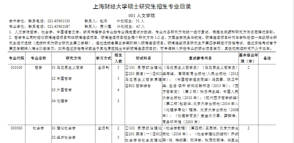 逻科斯考研：第一批复试信息已公布！快自查！