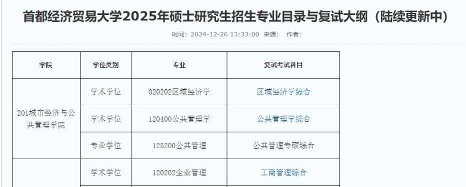 逻科斯考研：第一批复试信息已公布！快自查！