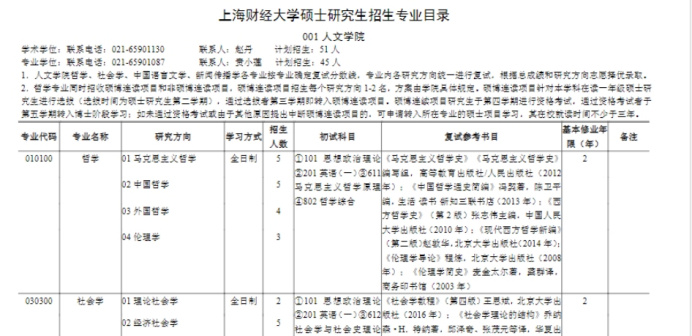 逻科斯考研：2025第一批复试信息已公布！