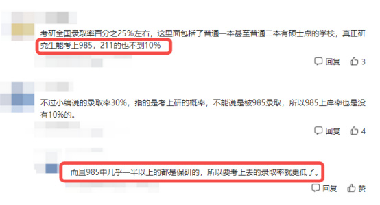 逻科斯考研：25考研真实报考数据！