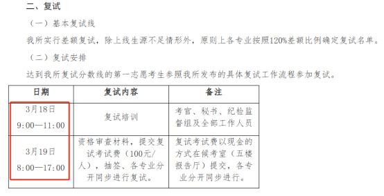 逻科斯考研：3月16日复试开始！学习模式启动！