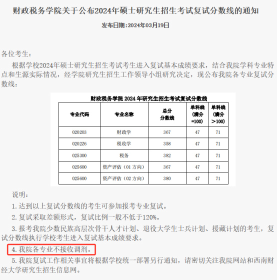 逻科斯考研：复试在即！这些院校明确表态：一志愿考生优先！