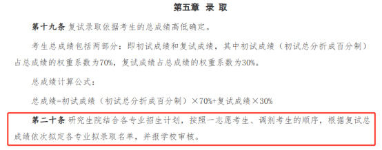逻科斯考研：复试在即！这些院校明确表态：一志愿考生优先！