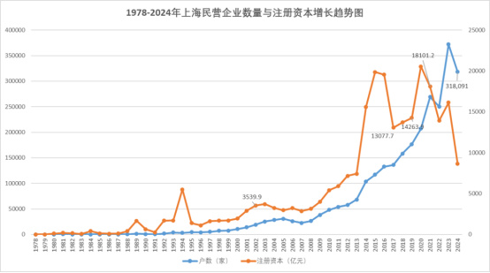 逻科斯考研：抛开学校不谈，你最想去哪座城市读研？