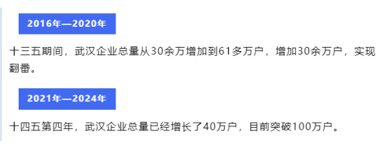 逻科斯考研：抛开学校不谈，你最想去哪座城市读研？