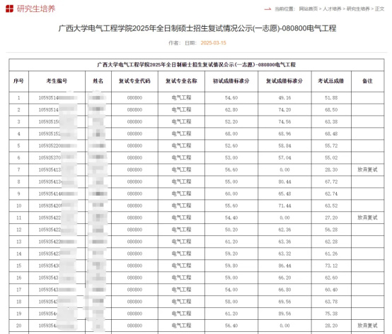 逻科斯考研：第一批拟录取名单来了！