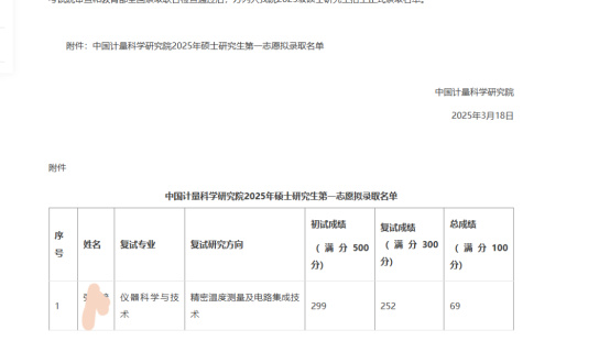 逻科斯考研：11所高校25考研拟录取名单公示！