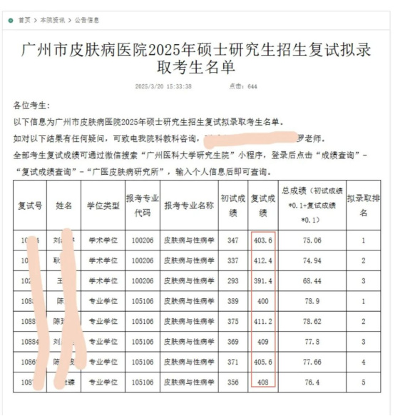 逻科斯考研：11所高校25考研拟录取名单公示！