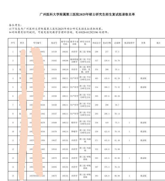 逻科斯考研：11所高校25考研拟录取名单公示！